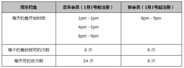 仿佛题目就会跟着时候渐渐解决，实在我们都知道。